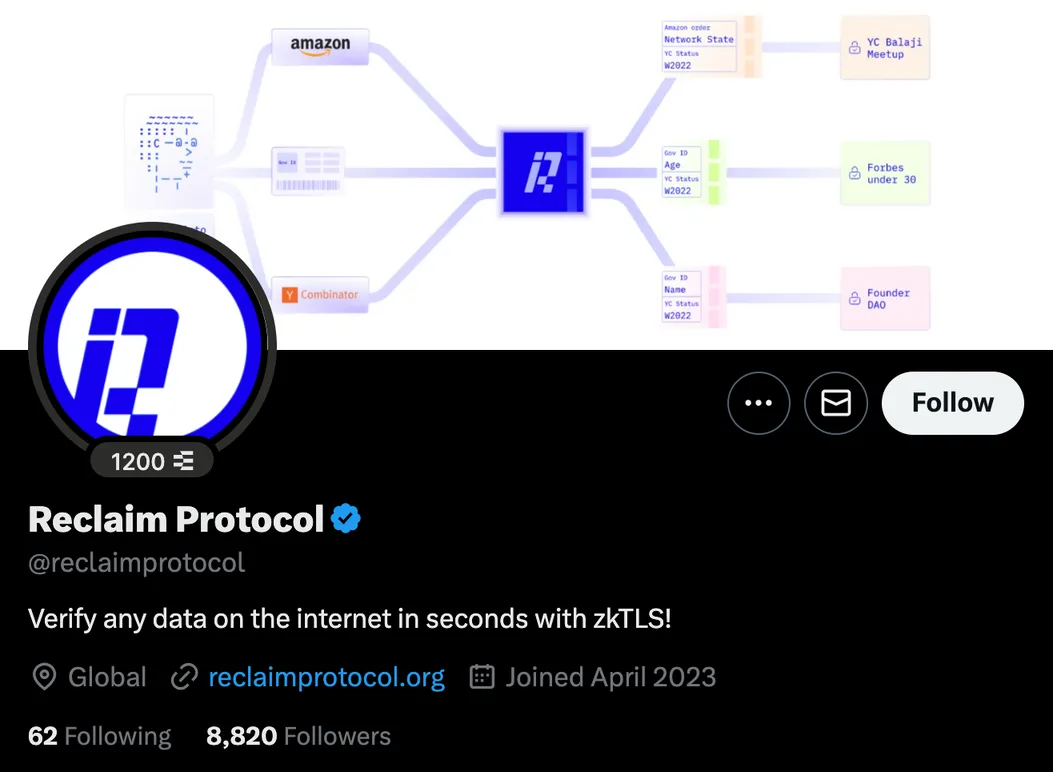 Reclaim Protocol social profile